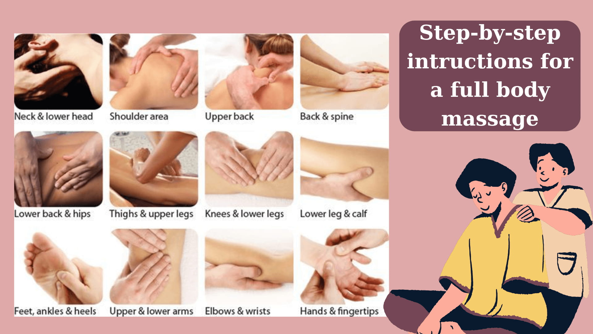 Step-by-step intructions for a full body massage